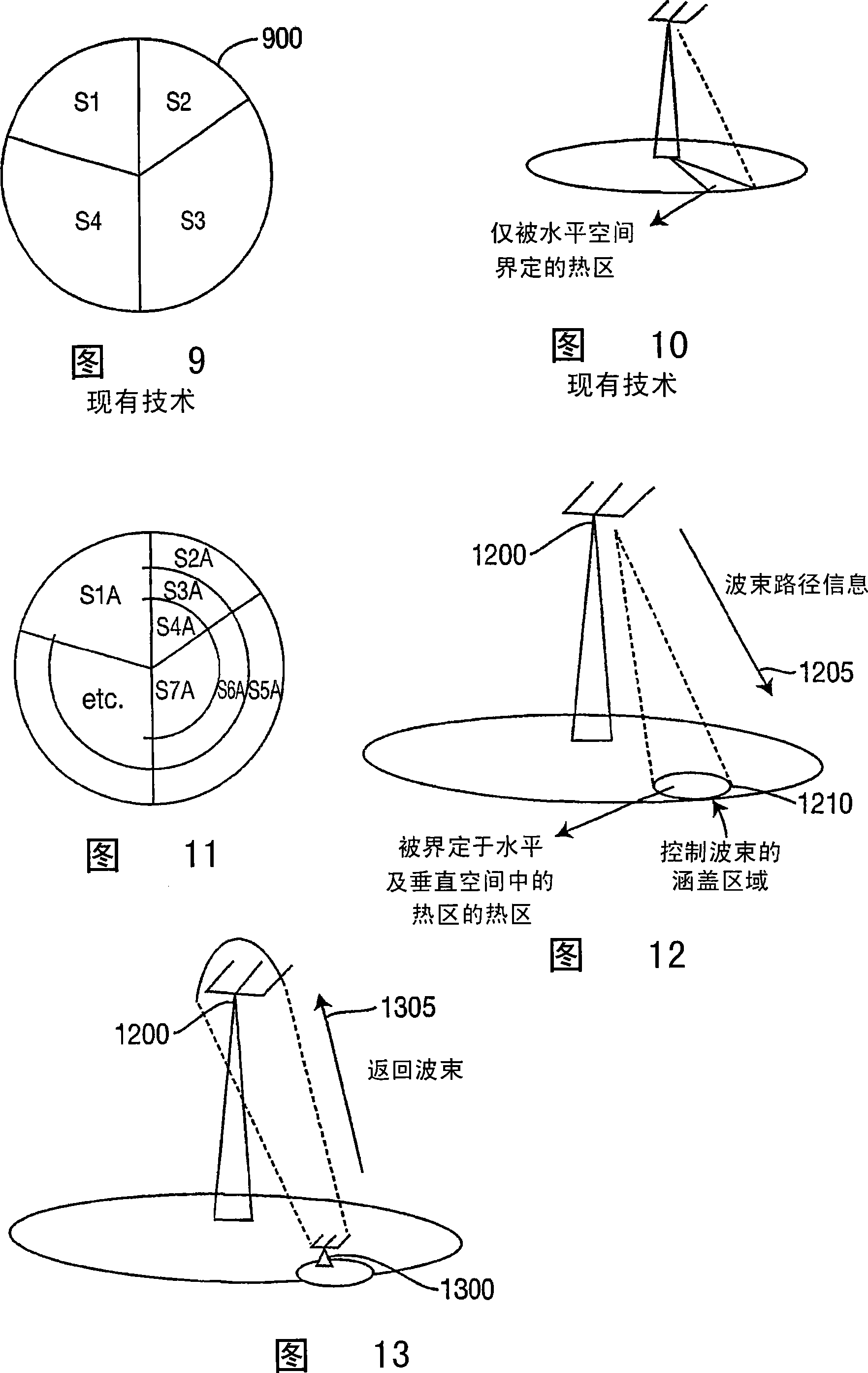 Three-dimensional control channel beams