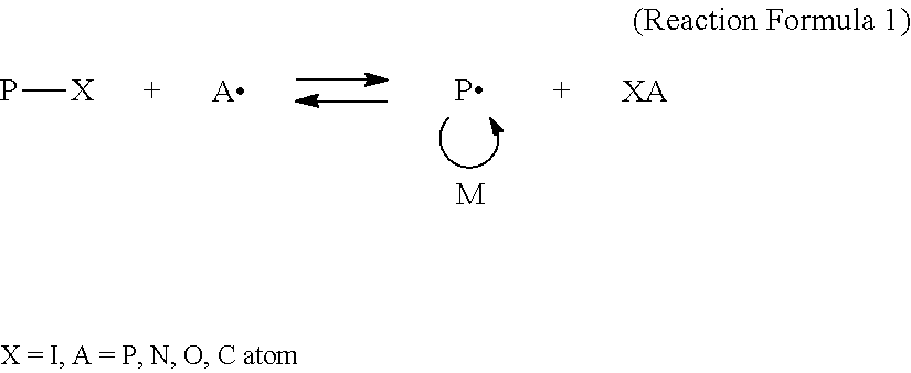 Puroduction method for readily dispersible cellulose composition, readily dispersible cellulose composition, cellulose dispersion resin composition, and prodaction method for water-based dispersant for cellulose