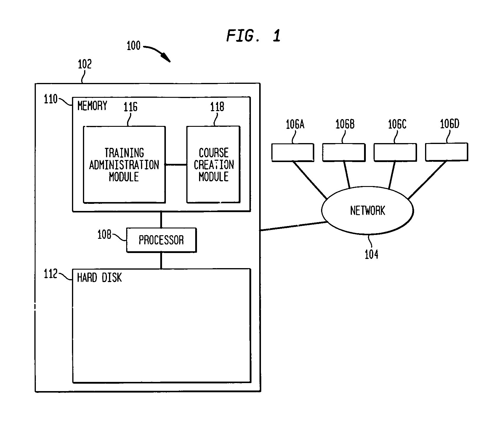 Methods and apparatus for preparation and administration of training courses