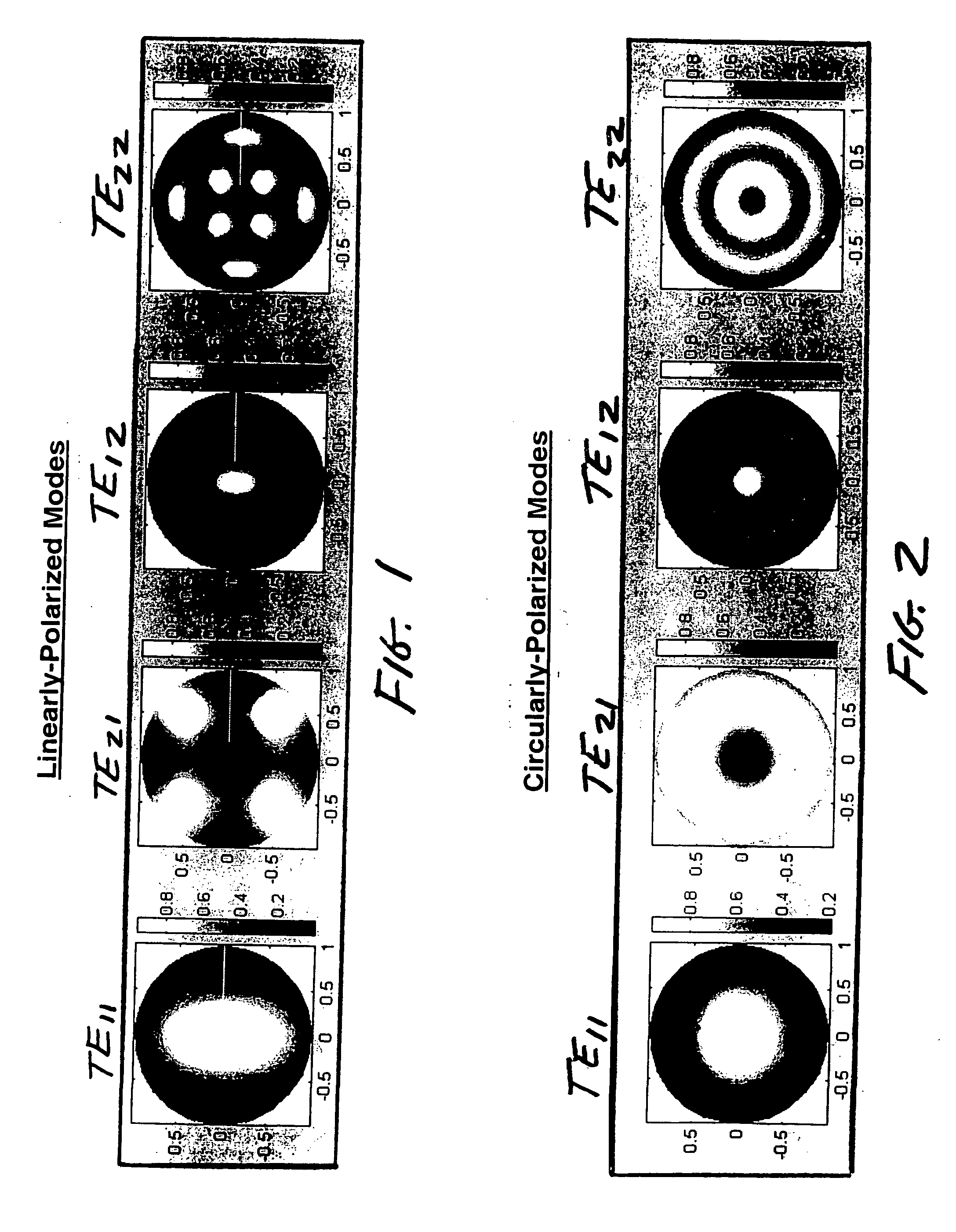 Uniform microwave heating method and apparatus