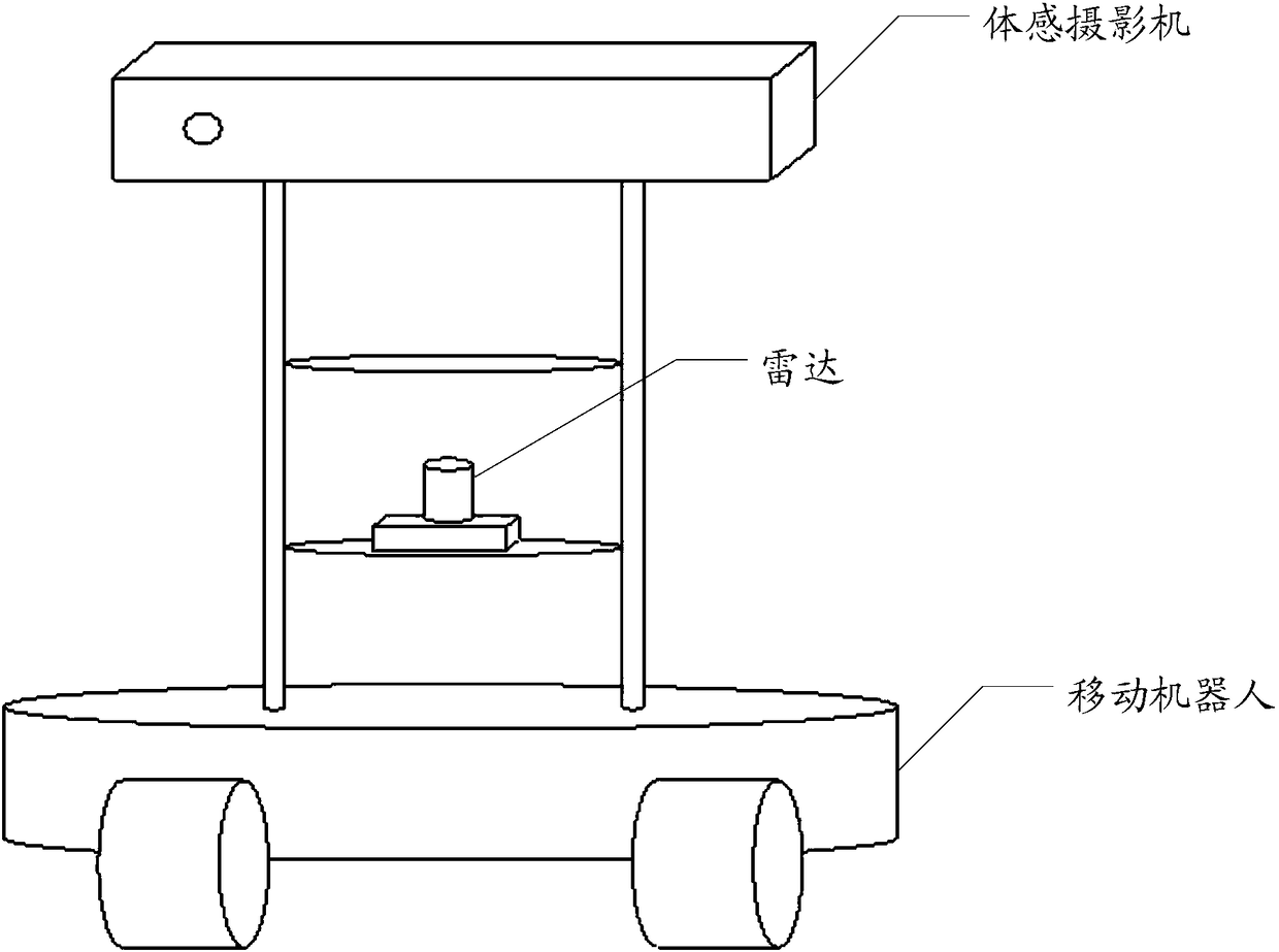 Obstacle recognition method and device, terminal and computer readable storage medium