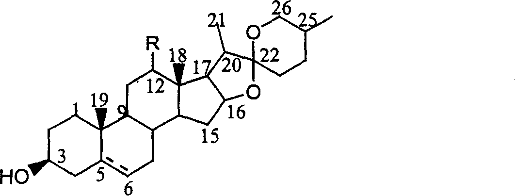 Method for synthesizing 16-dehydropregndiketonic alcohol acetic ester and its analogs