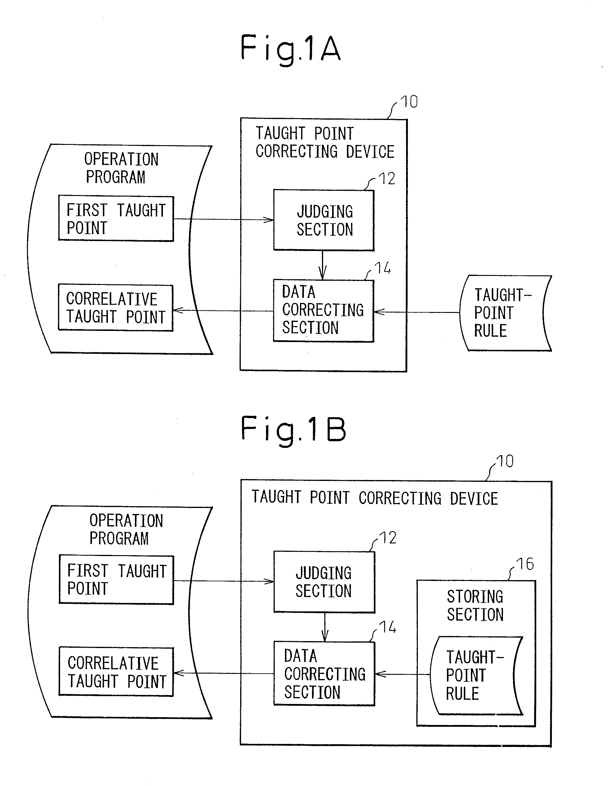 Device, program, recording medium and method for correcting taught point