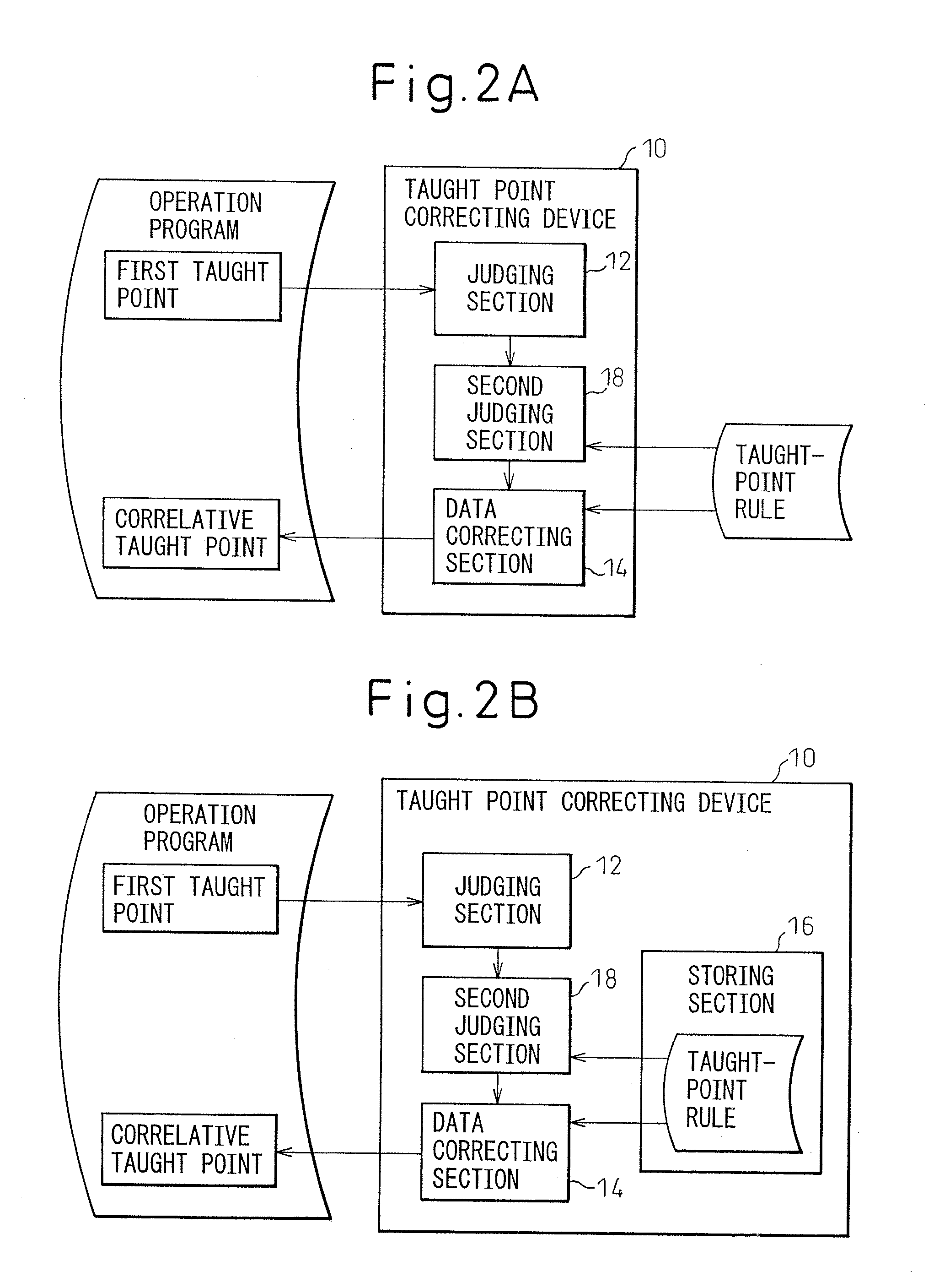 Device, program, recording medium and method for correcting taught point