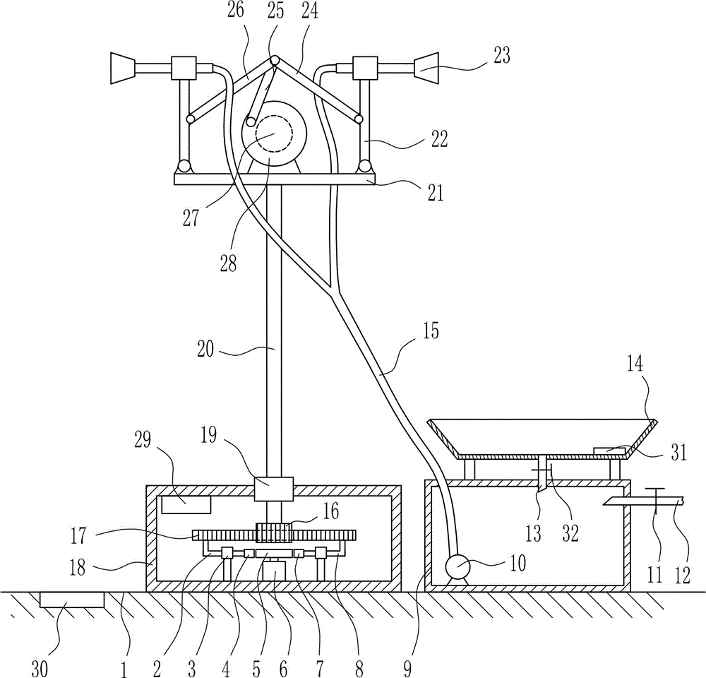 Energy-saving type flower nursery watering device for gardens