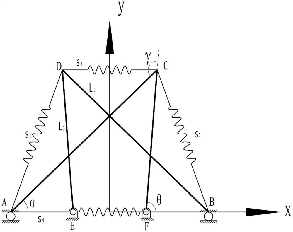 Bionic knee joint structure based on tensegrity structure, and control method design