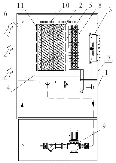 Ice source air exchanger with evaporative condenser