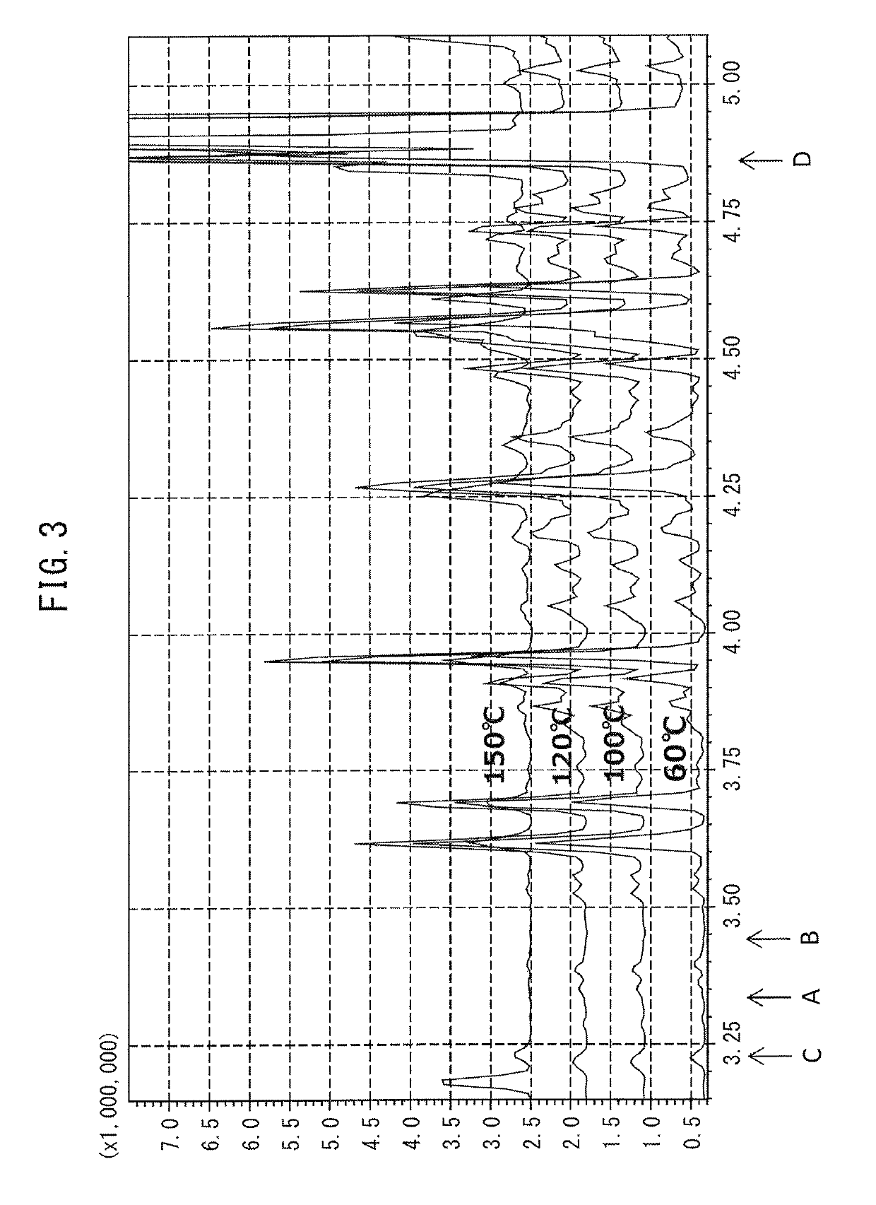 Condensation reaction-type die bonding agent, LED light emitting device and method for manufacturing same