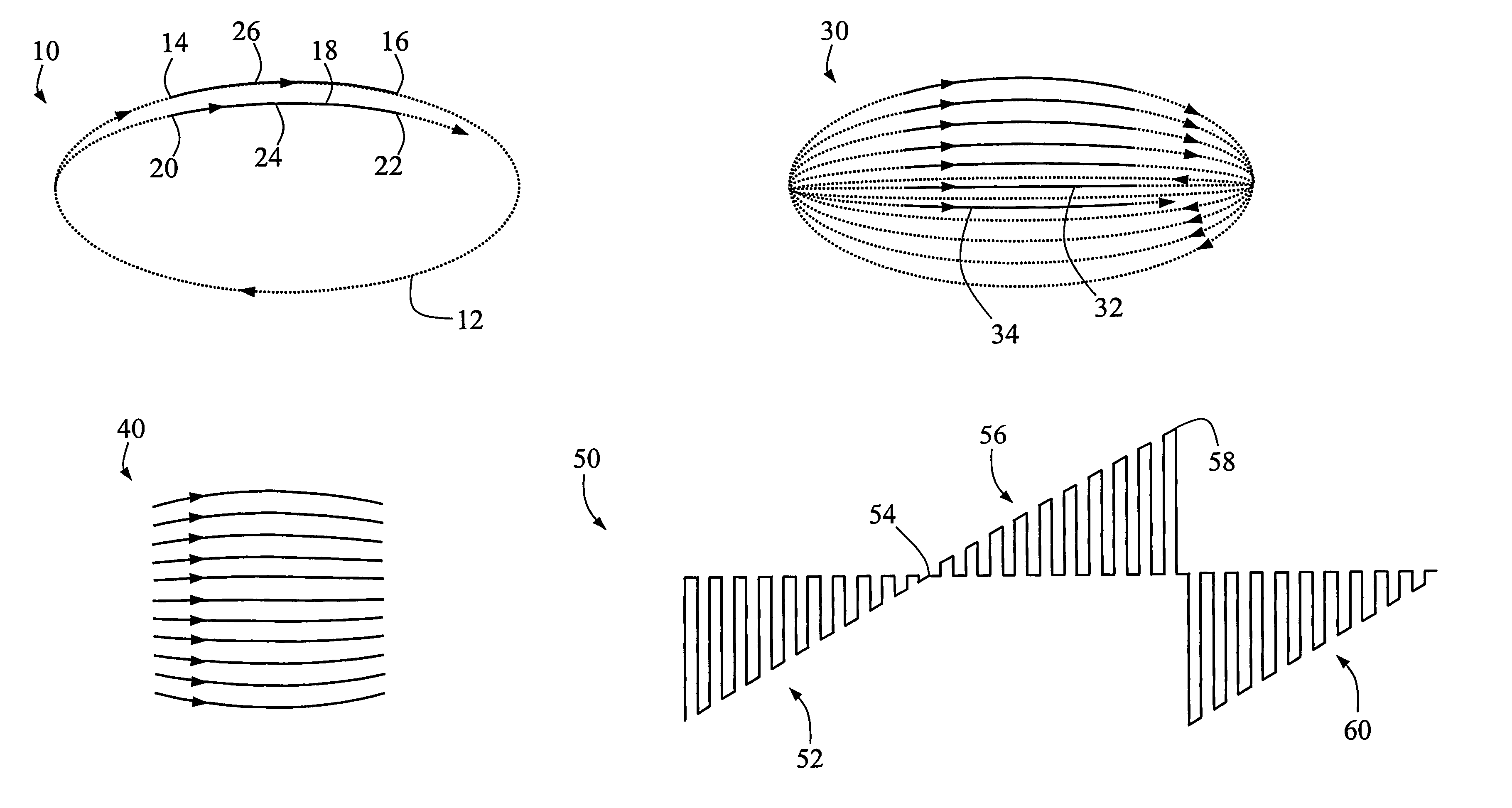 Scanning method and apparatus