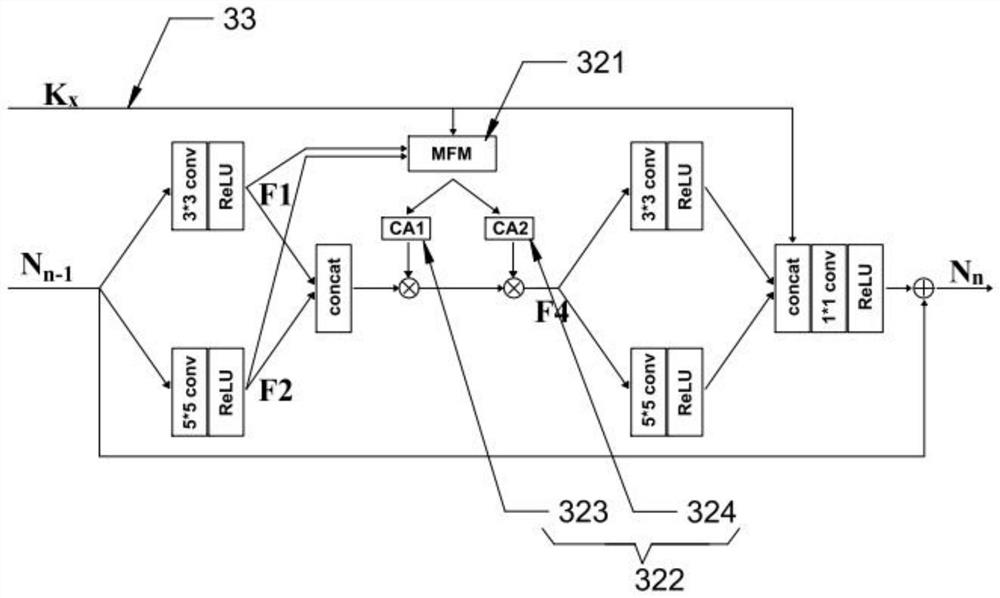 Method and device for detecting osteoporosis by using CT (Computed Tomography) image