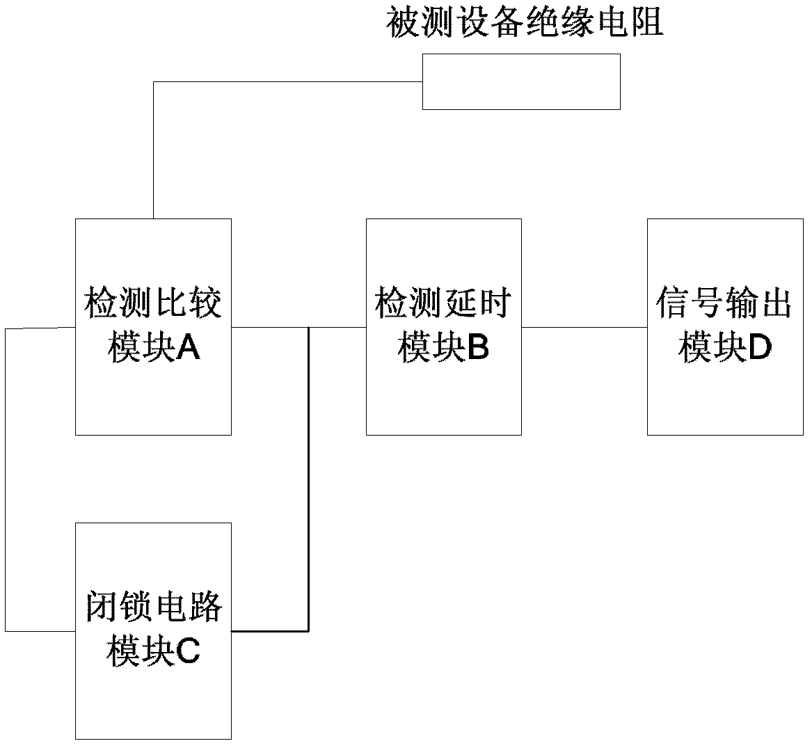 Leakage blocking protective circuit