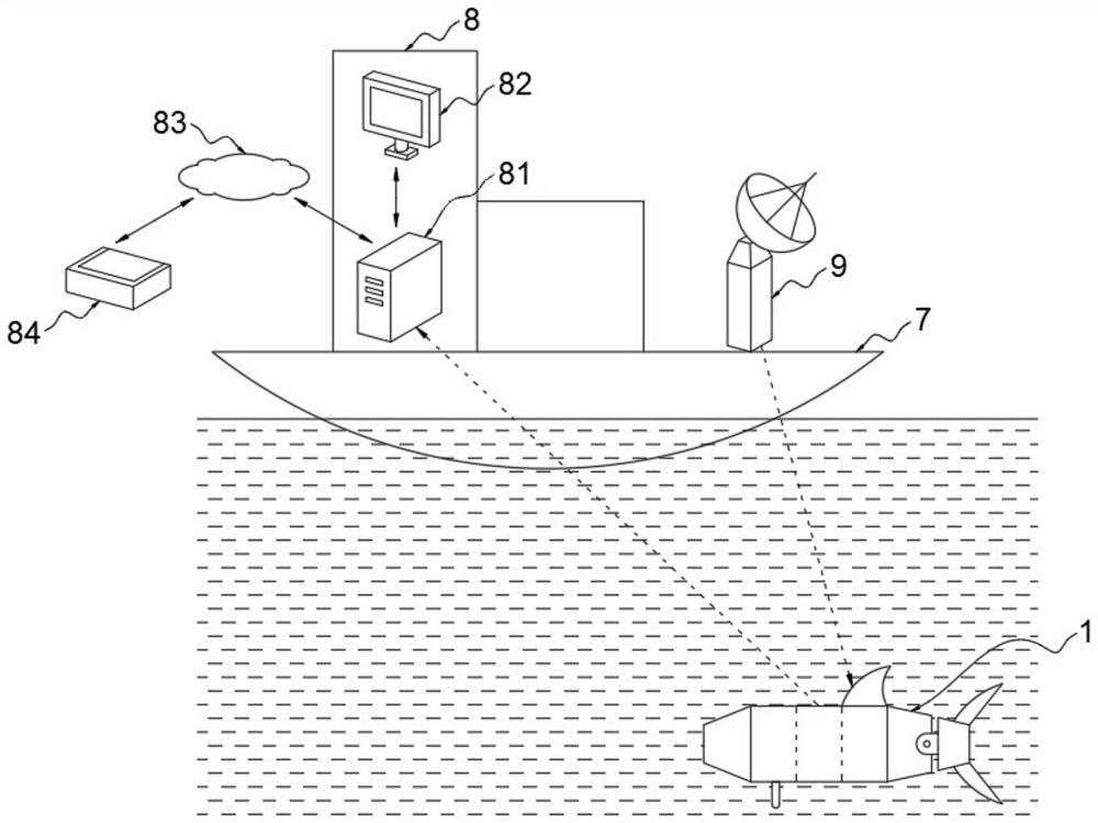 Bionic robotic fish for monitoring corrosion condition of underwater pile foundation of offshore wind plant