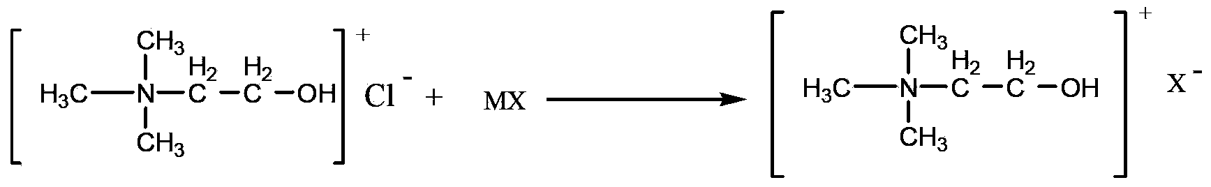 Method for catalyzing Knoevenagel condensation reaction by using function ion liquid