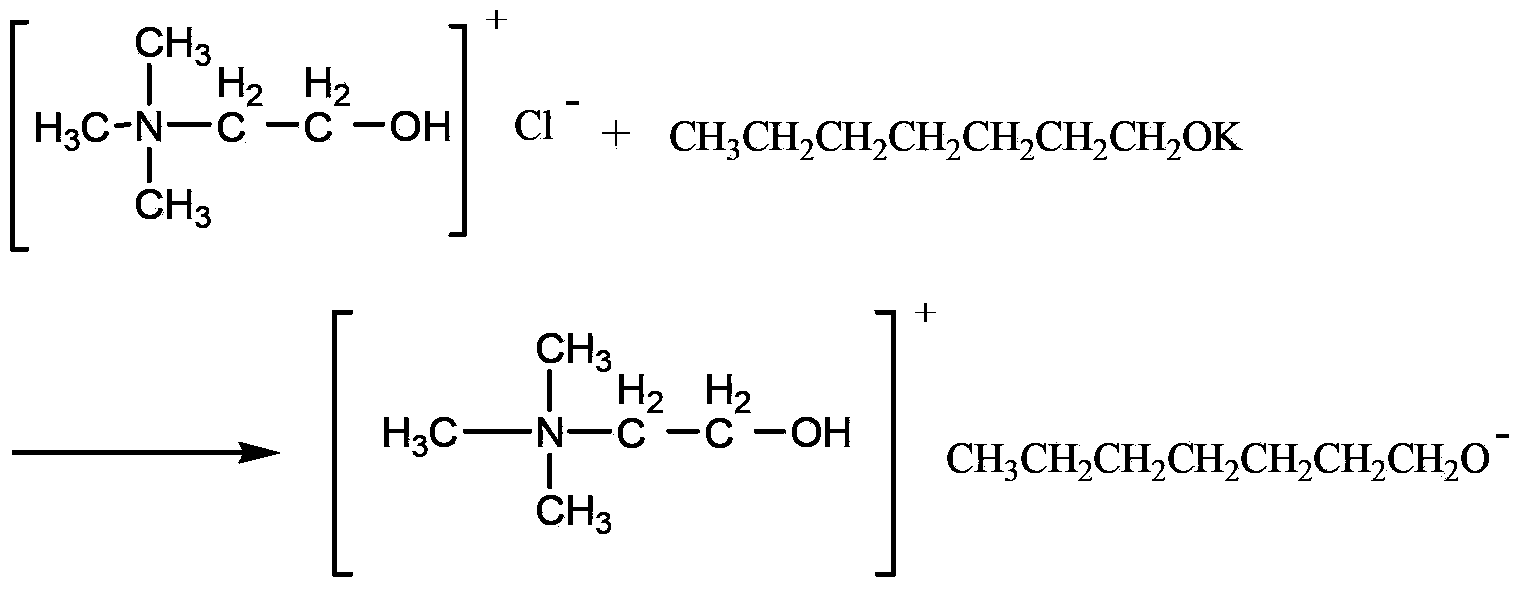 Method for catalyzing Knoevenagel condensation reaction by using function ion liquid