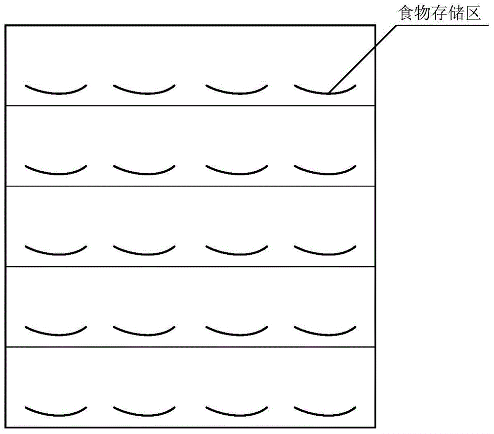 Control method and device of intelligent refrigerator