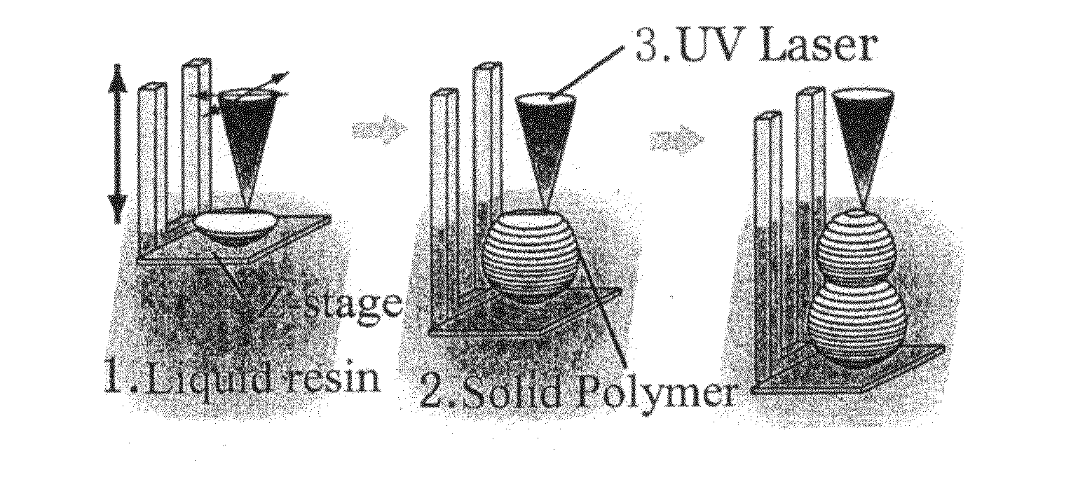 Cytocompatible three-dimensional structures fabricated by microstereolithography