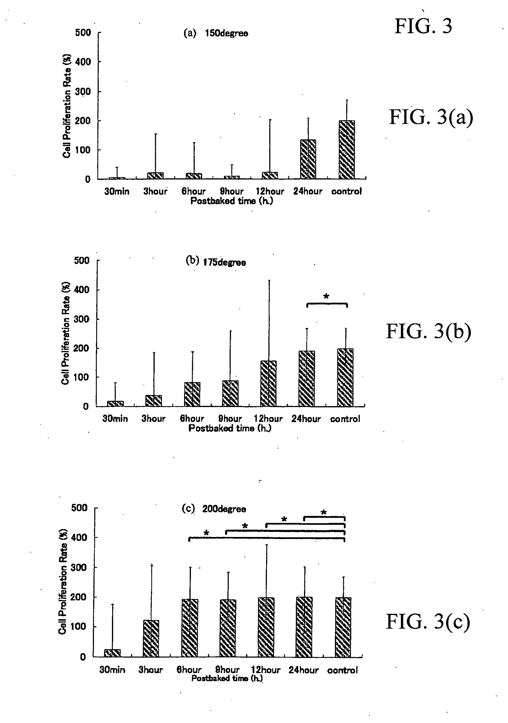 Cytocompatible three-dimensional structures fabricated by microstereolithography