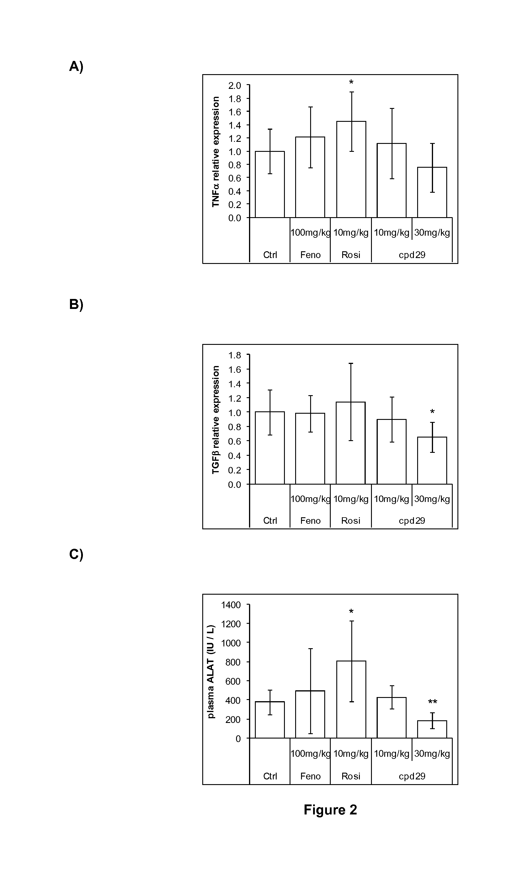 Use of 1,3-diphenylprop-2-en-1-one derivatives for treating liver disorders