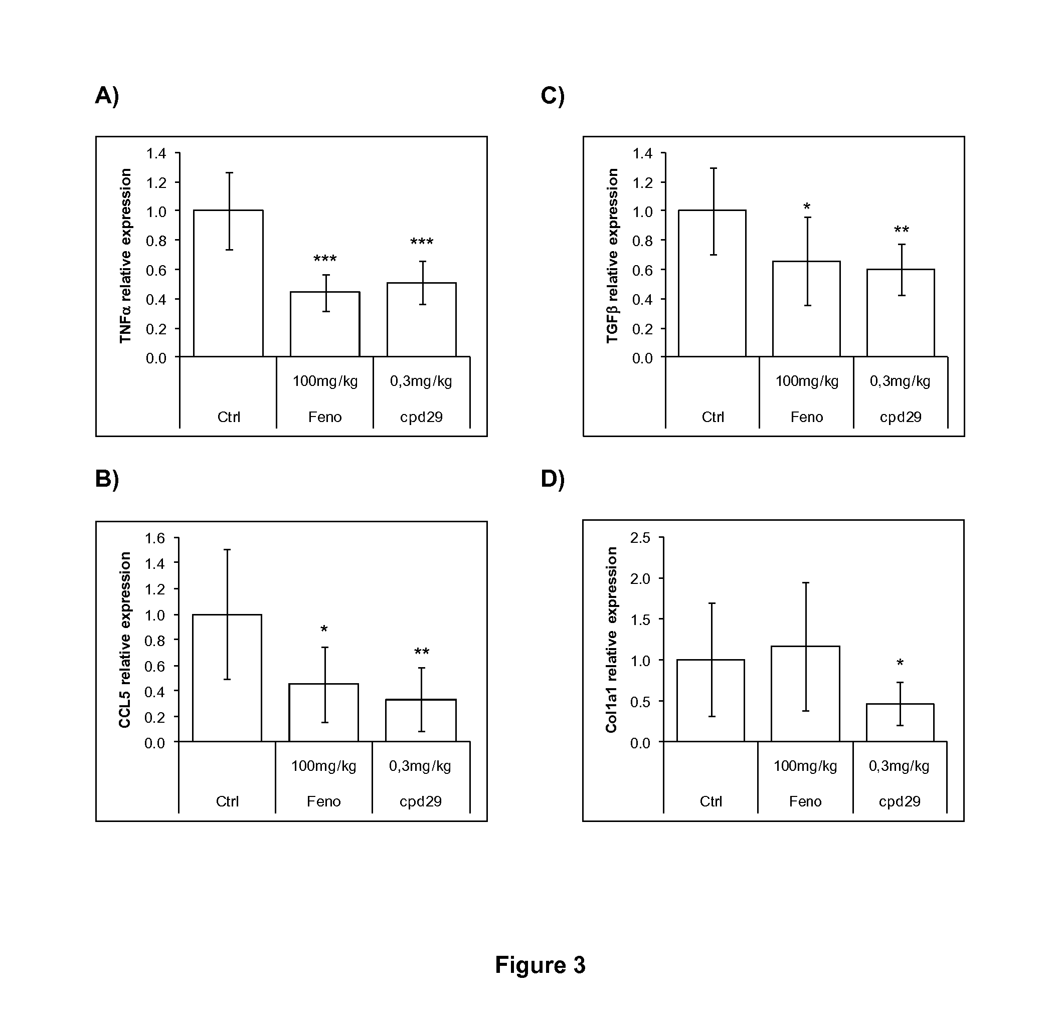 Use of 1,3-diphenylprop-2-en-1-one derivatives for treating liver disorders