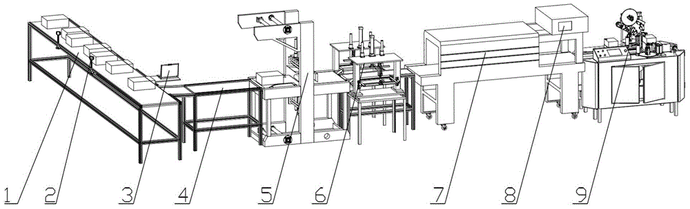 Novel automatic packing system and automatic packing method applied for electronic commerce and express delivery logistics industry