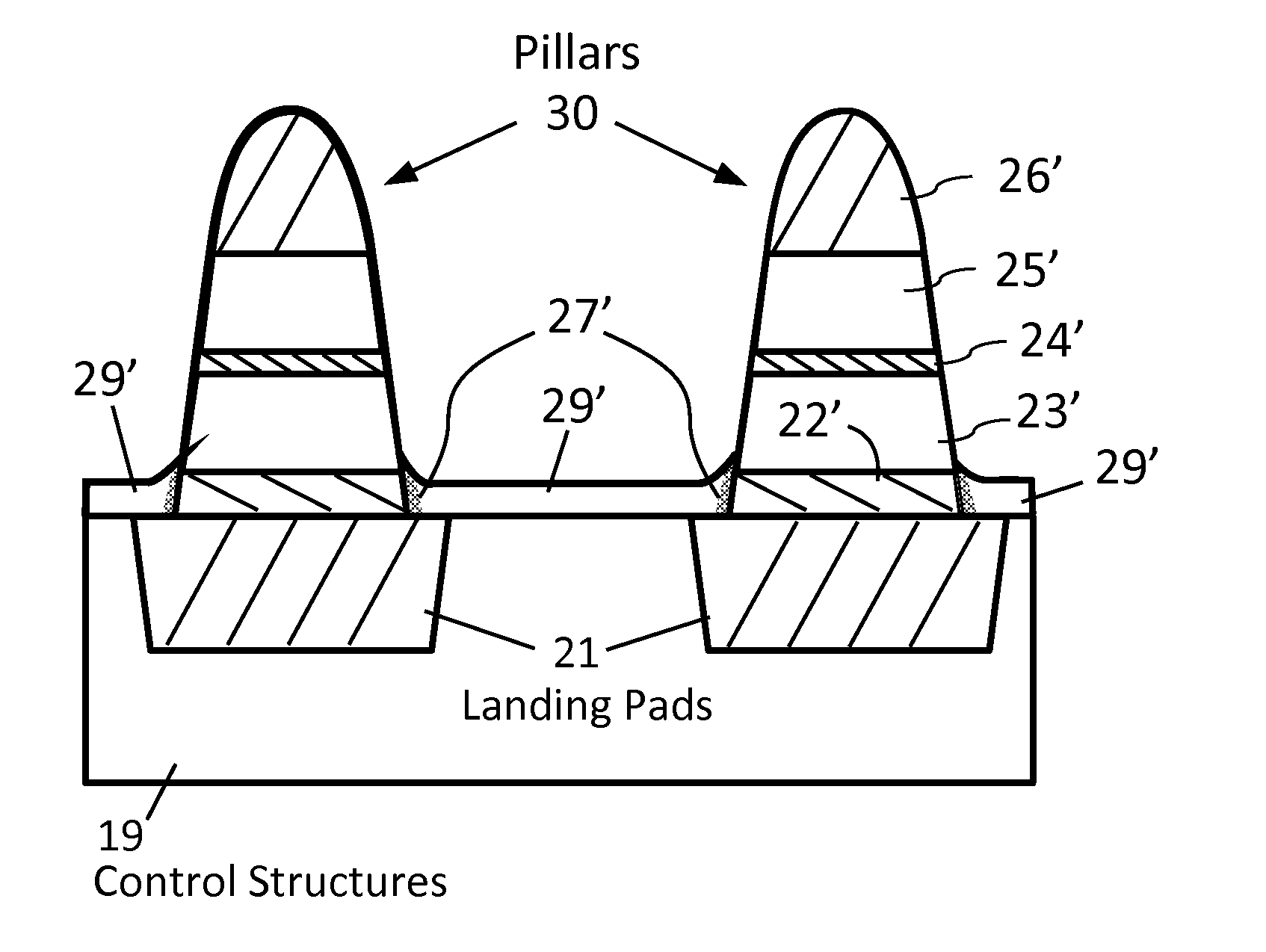 MRAM Fabrication Method with Sidewall Cleaning