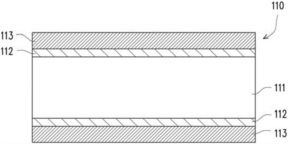 Semiconductor package structure and manufacturing method thereof