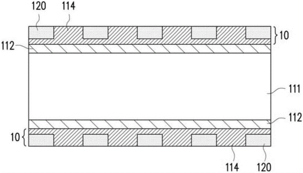 Semiconductor package structure and manufacturing method thereof