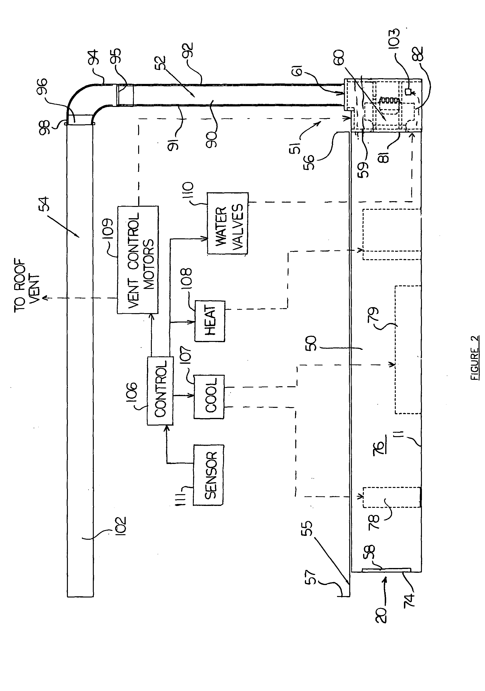 Climate control for a greenhouse