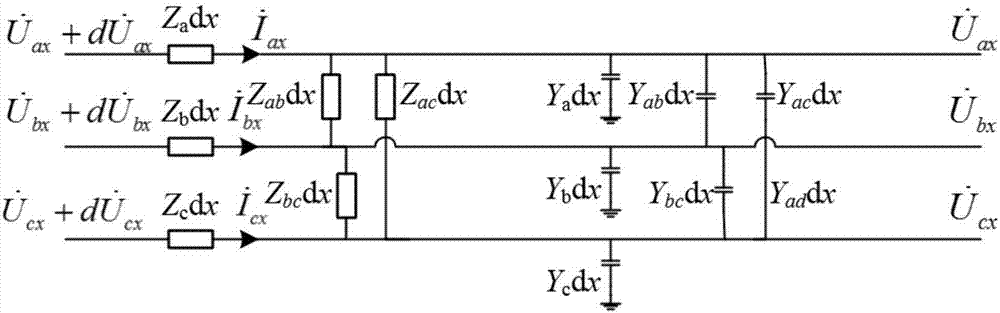 Distribution-parameter-model-based asymmetrical alternating current transmission line phase parameter measuring method