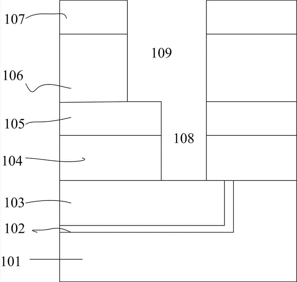 Copper interconnection forming method