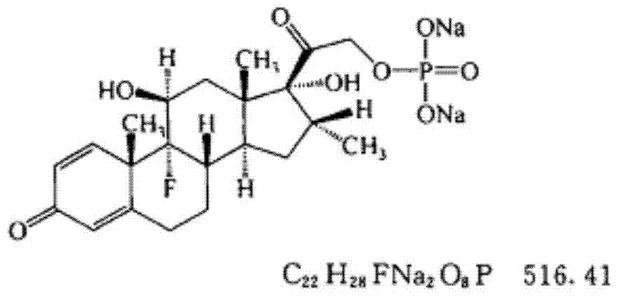 Pharmaceutical composition of dexamethasone sodium phosphate for injection and preparation method of pharmaceutical composition