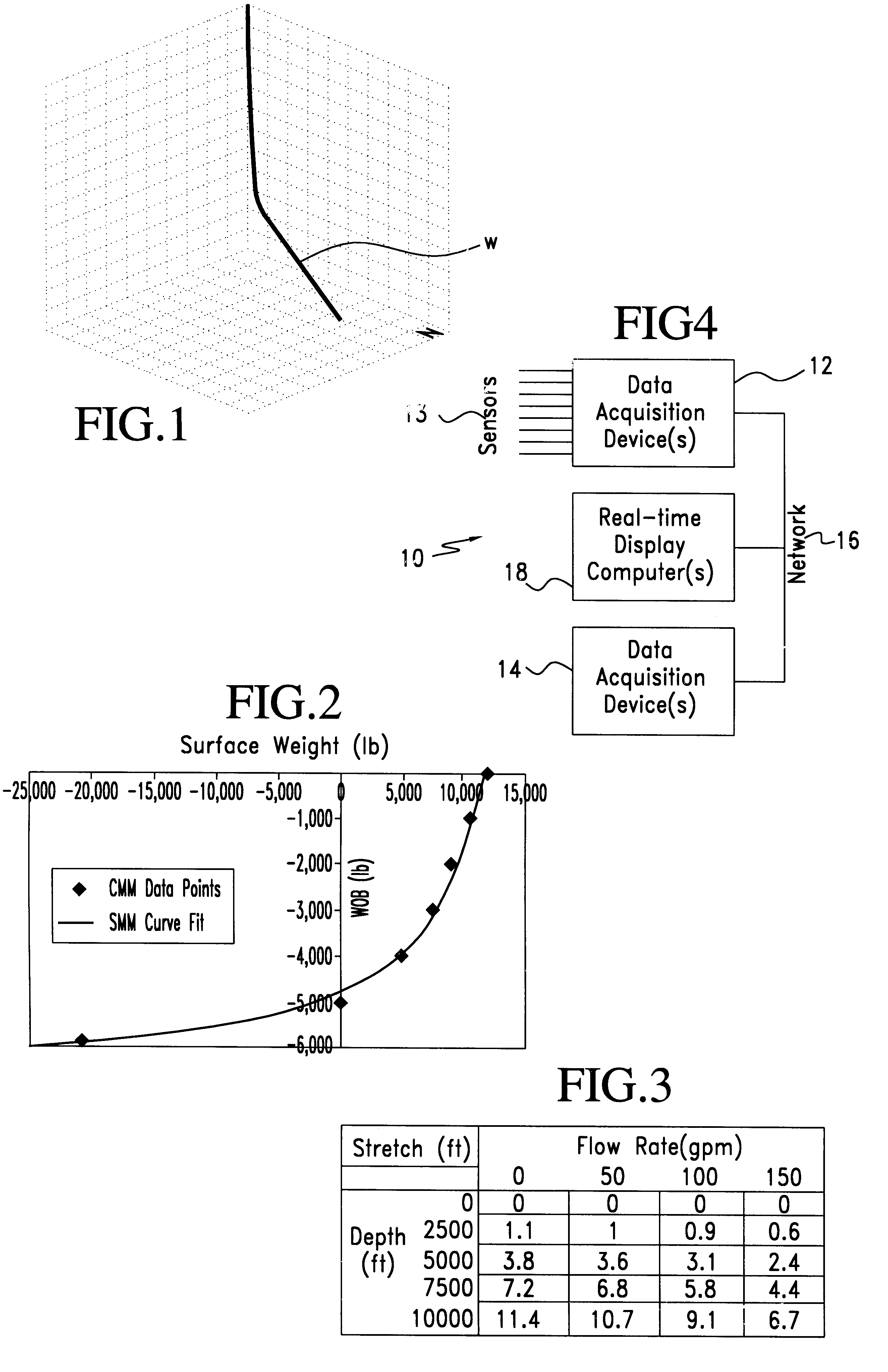 Method for wellbore operations using calculated wellbore parameters in real time