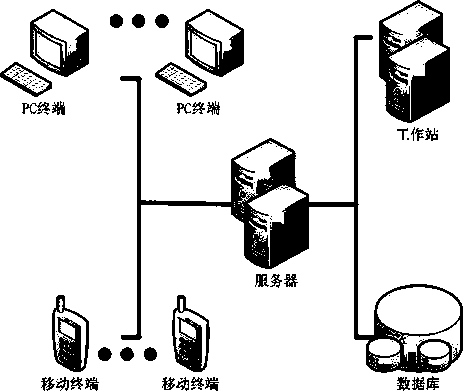 Mobile terminal, system and method for emergency treatment pre-checkup triage