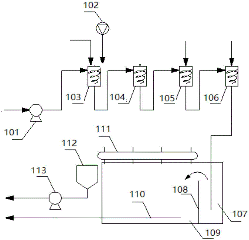 Wet spinning acrylic production polymeric wastewater treatment system and treatment method