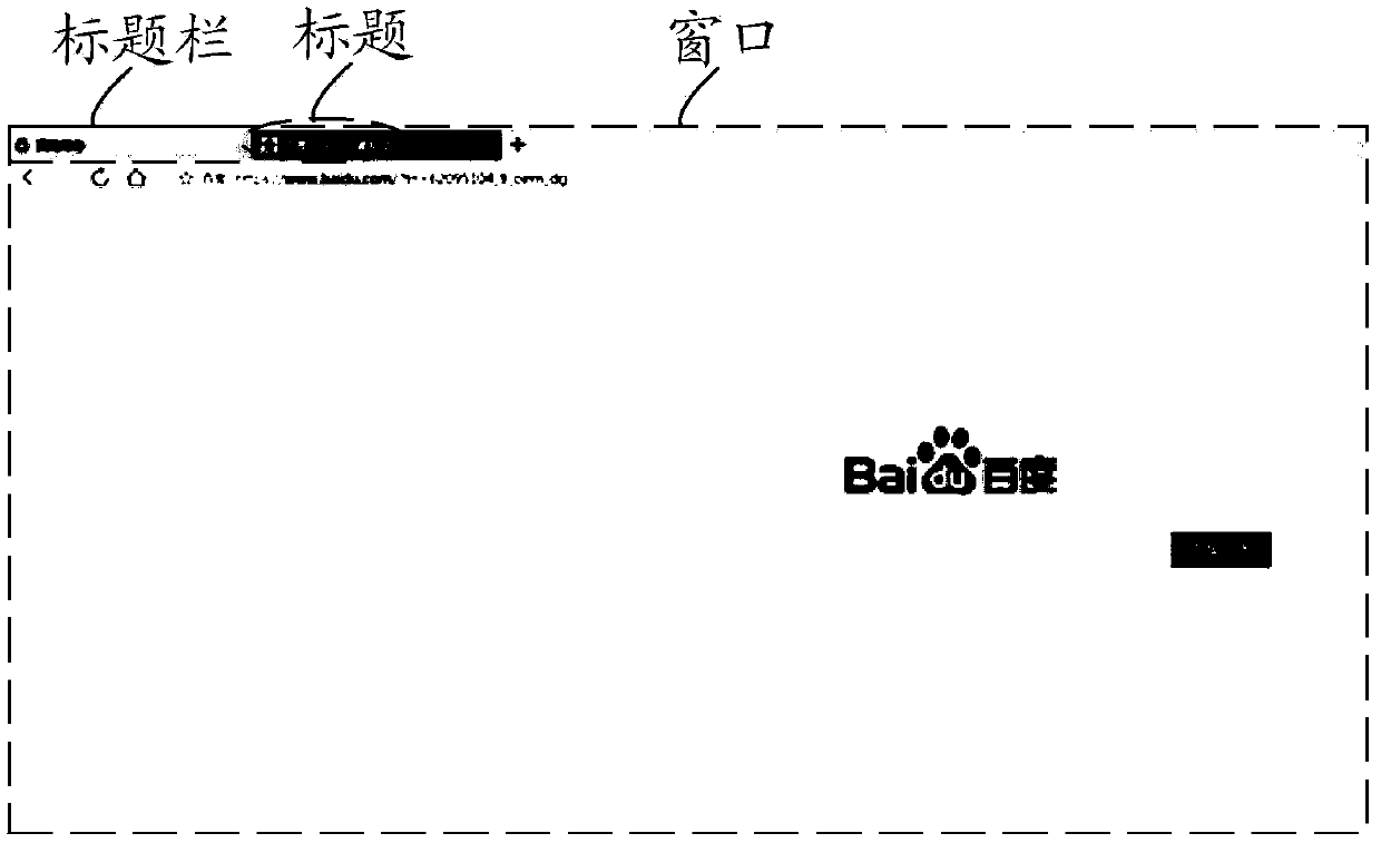 Webpage control method and device, terminal equipment and computer storage medium