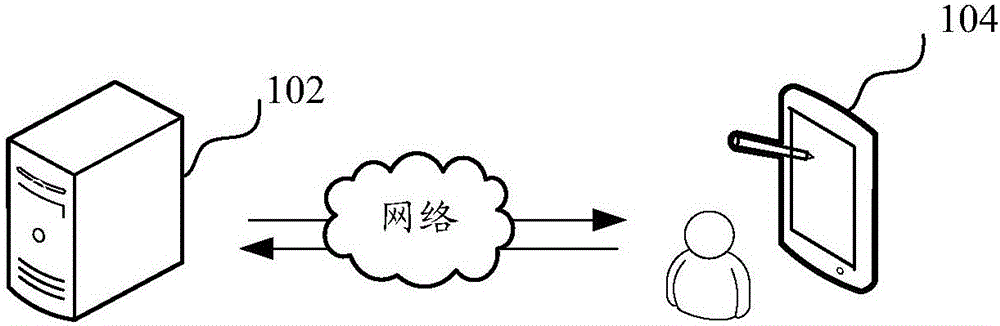 File transmission method and device