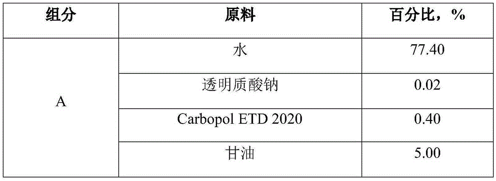 Bamboo leaf flavone contained whitening and moisturizing composition and preparation method and application thereof