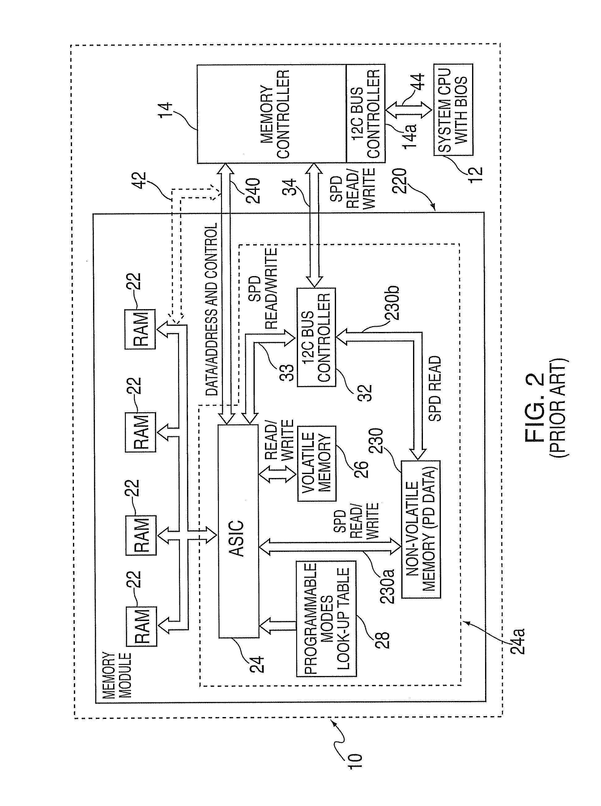 System and method for providing synchronous dynamic random access memory (SDRAM) mode register shadowing in a memory system