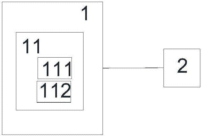 Mobile hard disk with sharing function and use method of mobile hard disk