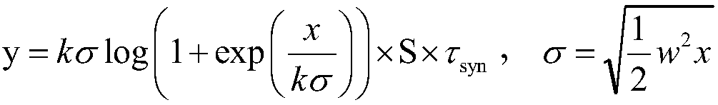 Parameter regulation method and device for neuron activation function