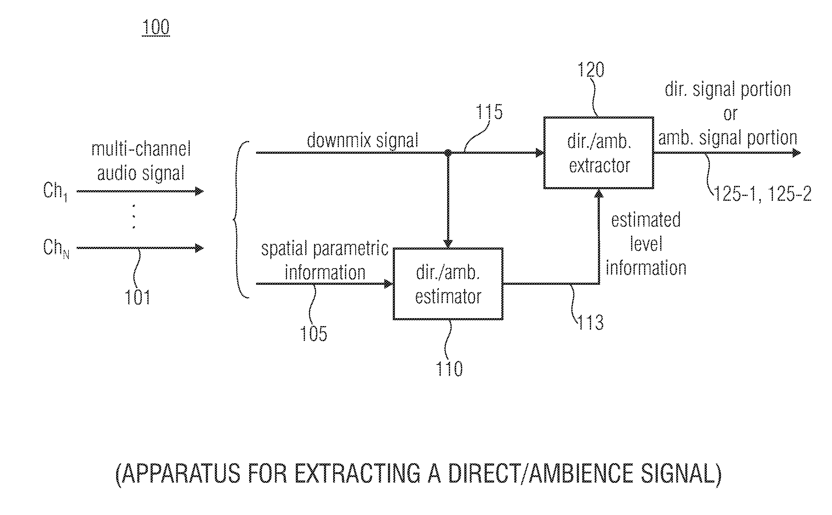 Apparatus and method for extracting a direct/ambience signal from a downmix signal and spatial parametric information