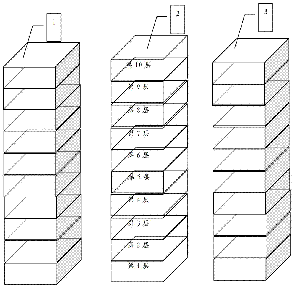 Production method of high-strength saw bit steel coil