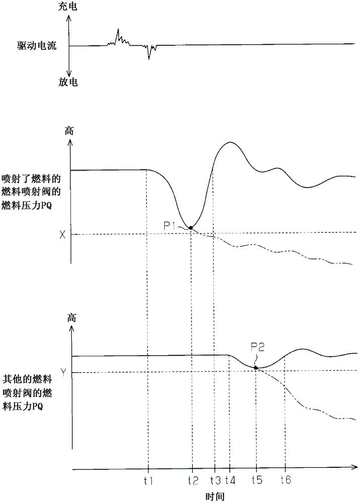 Device for determining abnormality in fuel injection valve, and method for determining abnormality in fuel injection valve