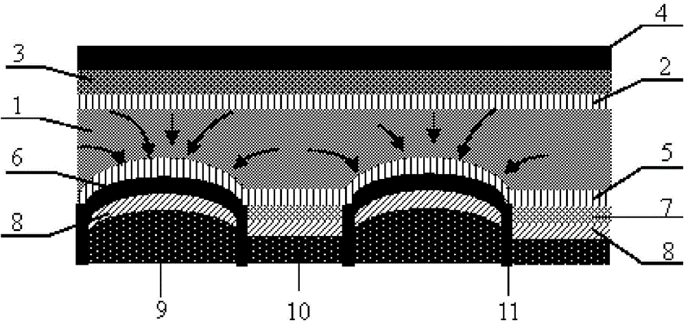 Back-contact heterojunction solar cell and manufacturing method thereof