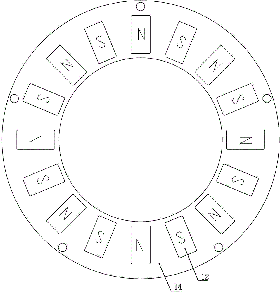 Disk type torque limiting permanent magnet coupler