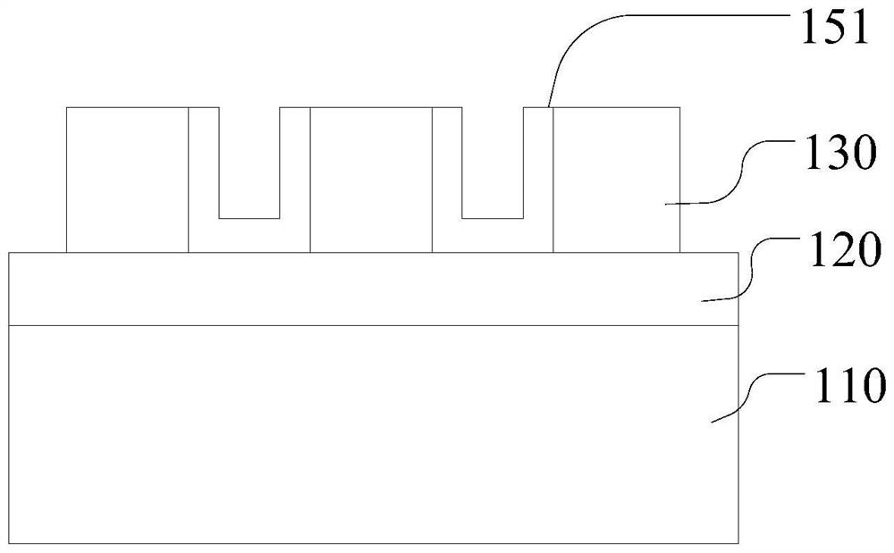 Semiconductor structure and forming method thereof