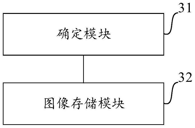 Image storage method and device