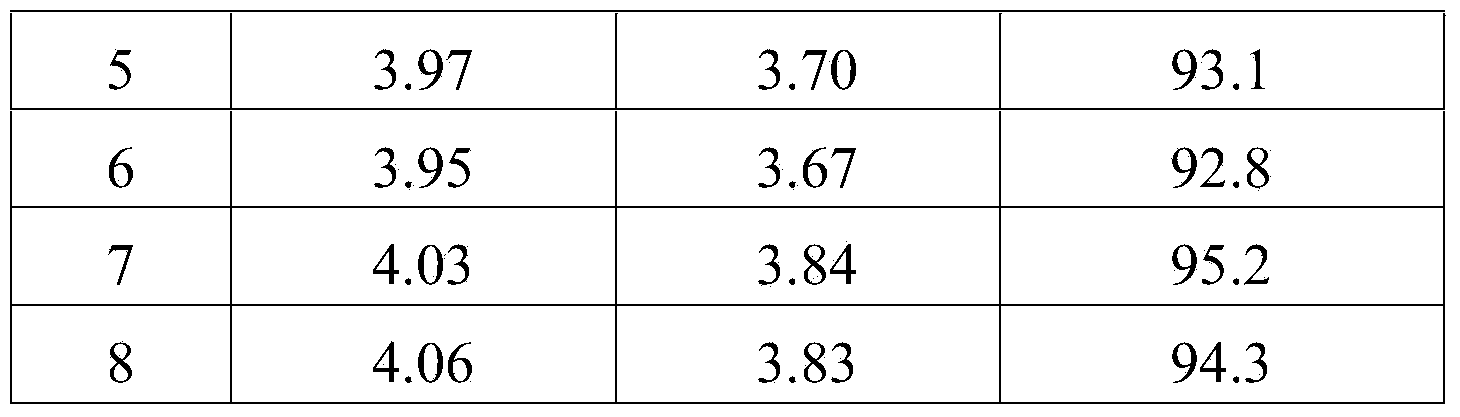 Blood platelet preserving fluid