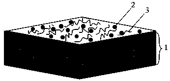 Preparing method of non-woven fabric with functions of heat accumulation, temperature adjusting and bacterial resistance