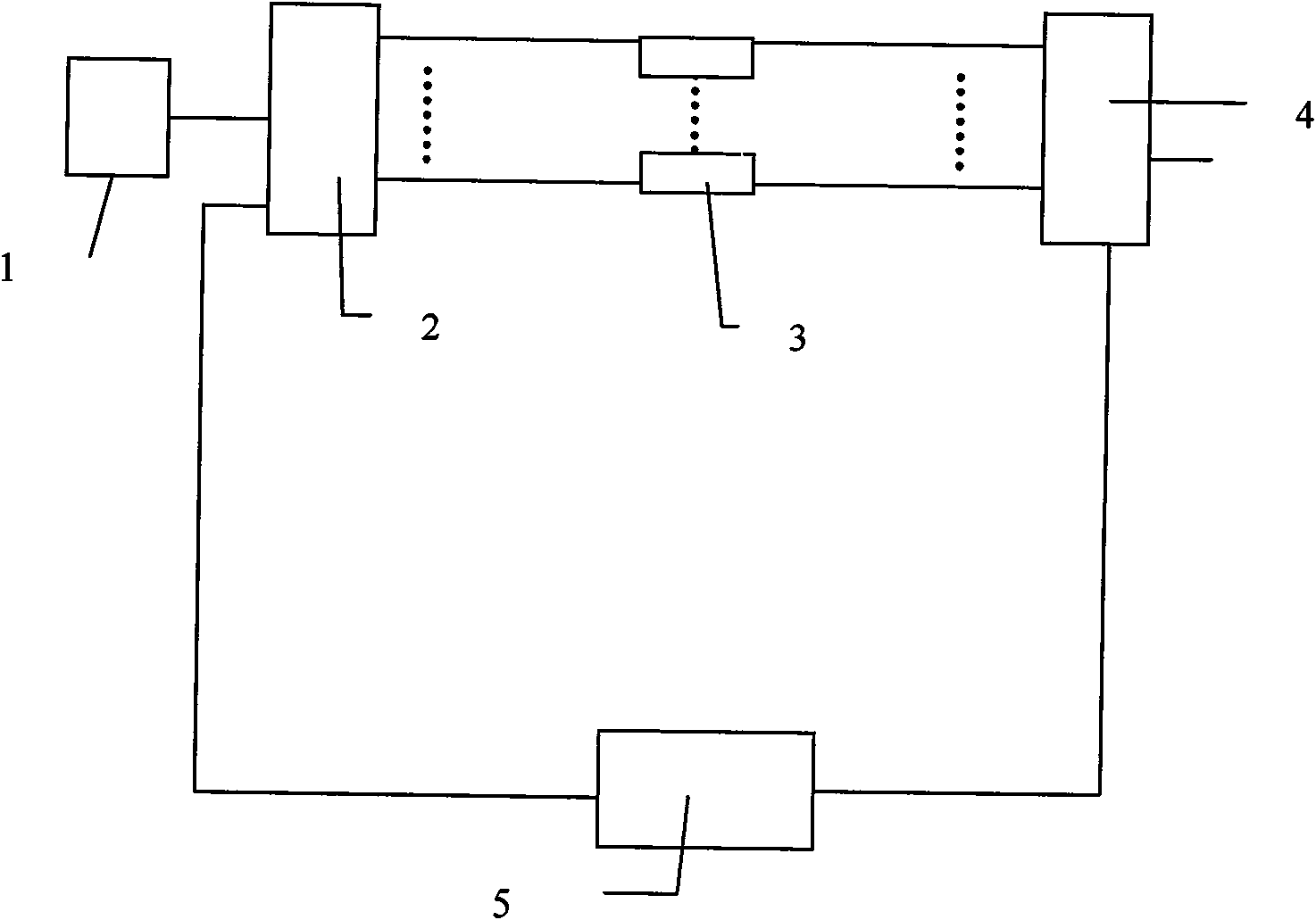 Device for automatically testing optical waveguide devices in batches